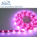 YAVUZ ELEKTRONİK KONYA
